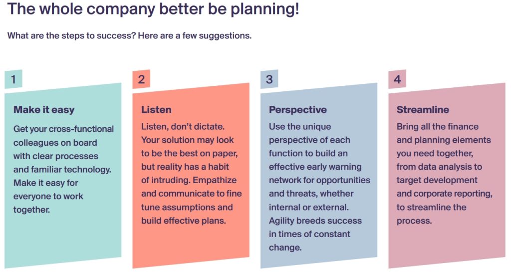 FP&A Best Practices: Company-wide Planning