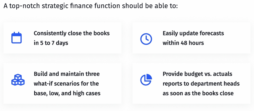 Strategic Finance Function Capabilities